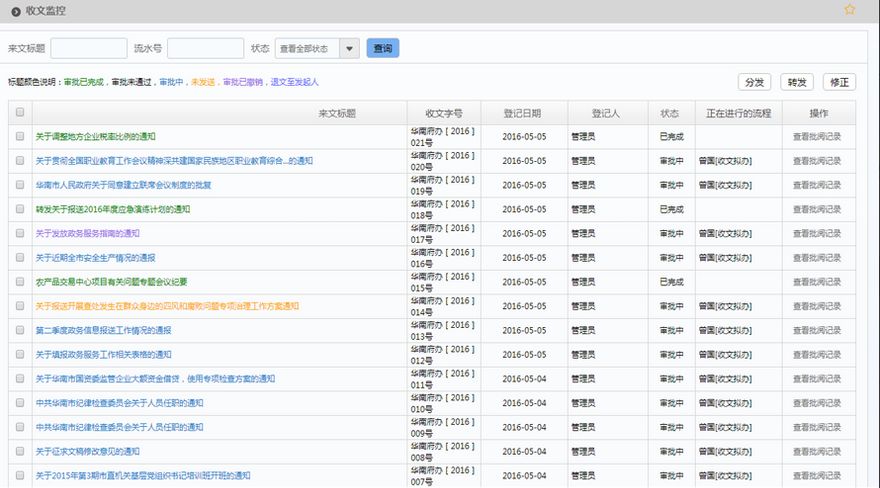 政務(wù)版OA系統(tǒng)讓開會(huì)更有效率 政務(wù)版OA系統(tǒng)讓開會(huì)更有效率