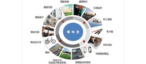 OA企業(yè)領導案例分分享