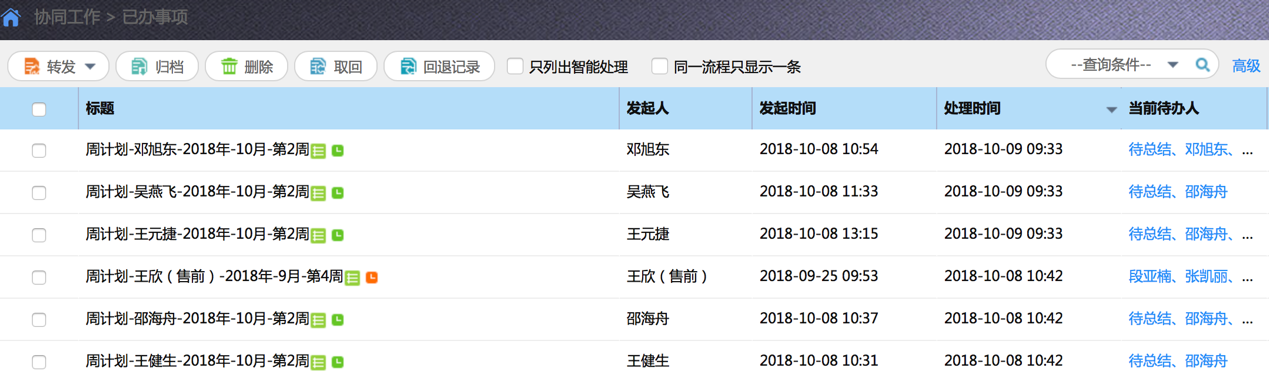 oa已辦事項(xiàng) oa已辦事項(xiàng)