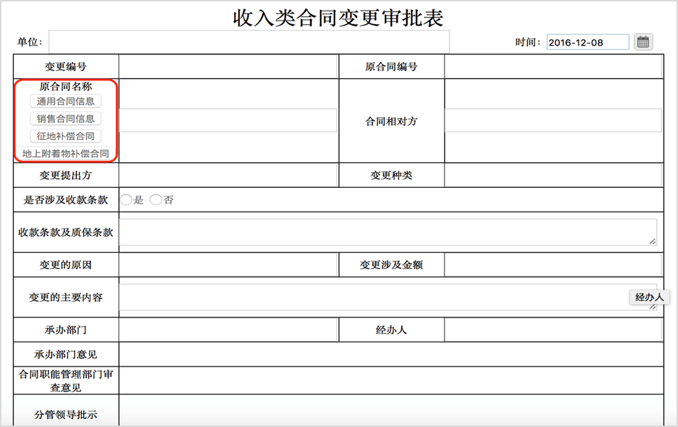 OA費(fèi)用預(yù)算管理核心要素 OA費(fèi)用預(yù)算管理核心要素